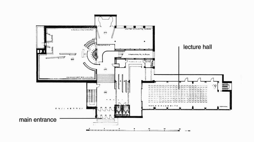 Design Plans Viipuri Library